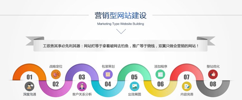 SEO优化神器，真的存在吗？让我们通过对比分析来揭开这个谜团。