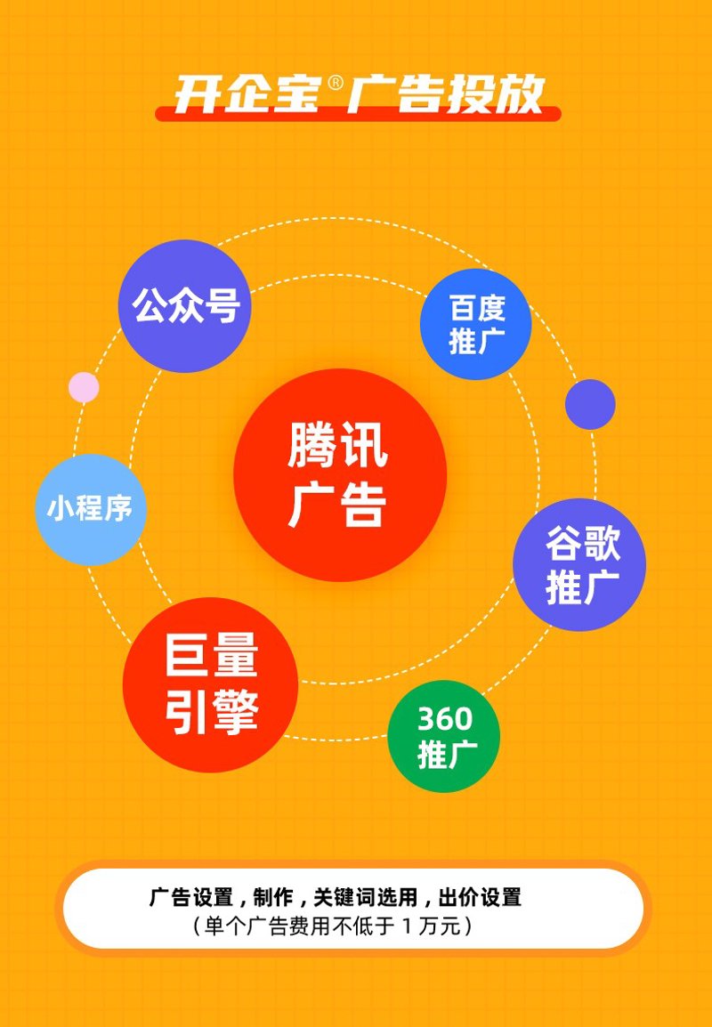 网络营销,一个充满机遇与挑战的领域。如何制定一份有效的网络营销管理办法?让我们一起探索。